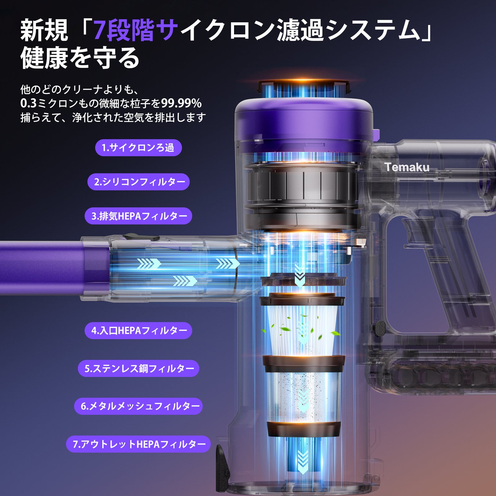 掃除機 コードレス【2026年モデル先行発売！業界トップレベルの130KPa