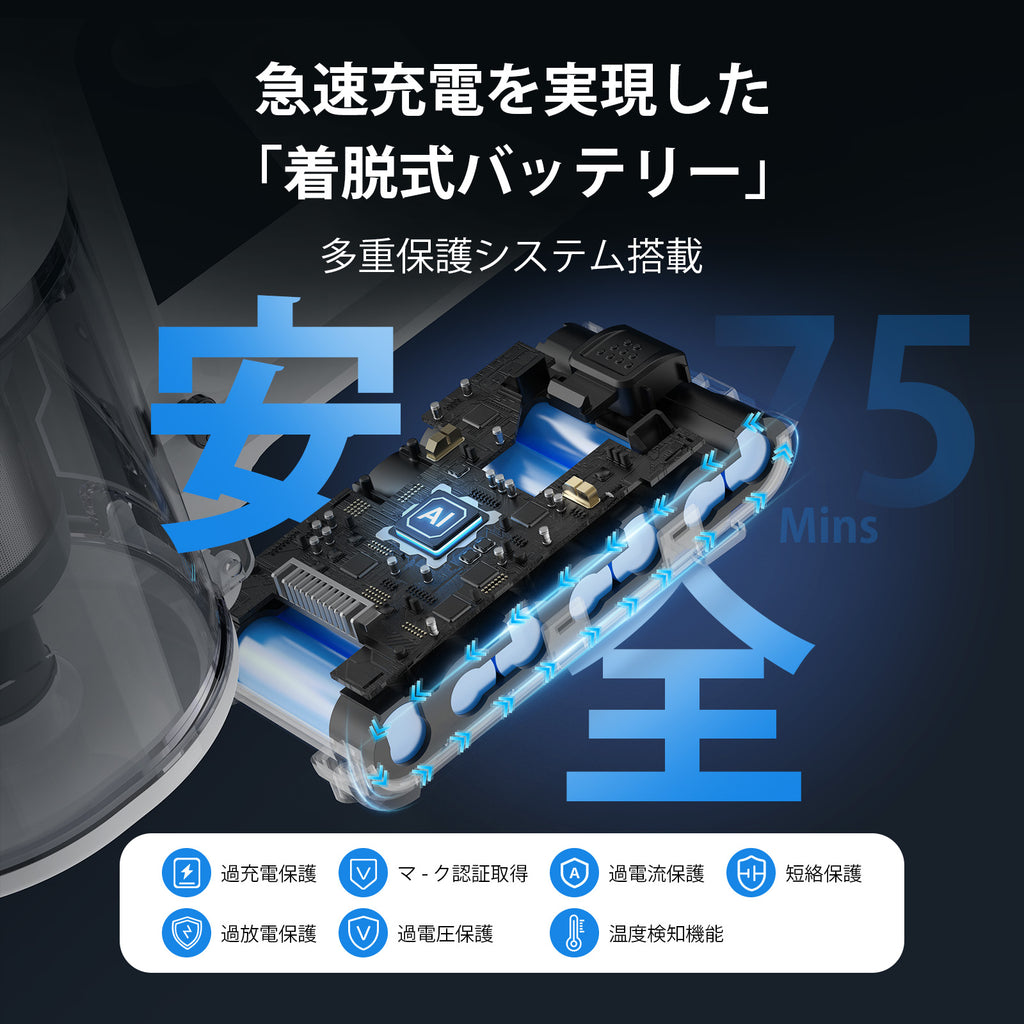 掃除機 コードレス【2026年先行発売！業界初除菌機能搭載・85Kpa真超強力吸引・12層HEPA濾過・史上最軽量・75分連続稼働・置くだけ充電スタンド】 Temaku サイクロン軽量 掃除機 コードレス 強力 伸縮型パイプ/自立式/革新版グリーンLEDライト/ 550Ｗ 絡まないヘッド 着脱式バッテリー 低騒音 フロア/カーペット/ソファー/カーテン/本棚/車/3年保証